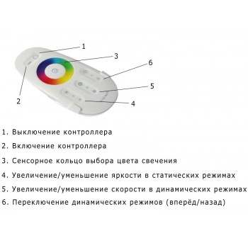 RGB touch контроллер 18A RF 216W 12V white (Screen)